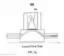 Fig. 07 - Metal ion concentration analysis for liquids