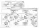 Fig. 01 - Method of and apparatus for image formation, and computer product