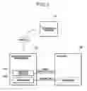 Fig. 02 - Printer system, recording medium and install method