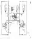 Fig. 07 - Printing system and method