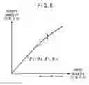 Fig. 07 - Method of processing image