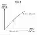 Fig. 08 - Method of processing image