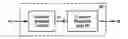 Fig. 01 - Tamper-Proof Content-Playback System Offering Excellent Copyright Protection