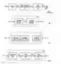 Fig. 02 - Tamper-Proof Content-Playback System Offering Excellent Copyright Protection