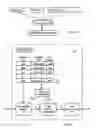Fig. 08 - Tamper-Proof Content-Playback System Offering Excellent Copyright Protection