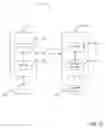 Fig. 02 - Power management in operating recording media