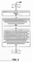 Fig. 09 - Method and apparatus for extending a cover layer formation with respect to a solder pad portion on an electrical lead suspension