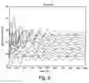 Fig. 06 - Method of seismic surveying