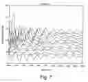 Fig. 07 - Method of seismic surveying