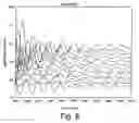 Fig. 08 - Method of seismic surveying