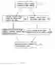 Fig. 02 - Optical disk device and information recording/reproducing method