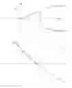 Fig. 01 - Orthogonal signal generation using vector spreading and combining