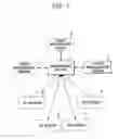 Fig. 02 - Dynamic quality of service (QoS) management