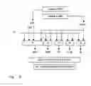 Fig. 07 - Integrity check in a communication system