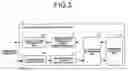 Fig. 04 - Station side communication device