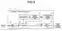 Fig. 07 - Station side communication device