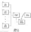 Fig. 02 - Method and apparatus to facilitate foreign agent actions with respect to home agent nonresponsiveness