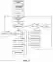 Fig. 06 - Service-oriented middleware for managing interoperability of heterogeneous elements of integrated systems