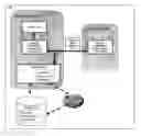 Fig. 01 - Methods and systems for generating playback instructions for rendering of a recorded computer session