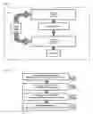 Fig. 10 - Methods and systems for generating playback instructions for rendering of a recorded computer session