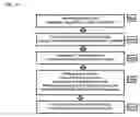 Fig. 17 - Methods and systems for generating playback instructions for rendering of a recorded computer session