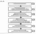 Fig. 18 - Methods and systems for generating playback instructions for rendering of a recorded computer session