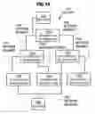 Fig. 02 - Techniques for reducing adjacencies in a link-state network routing protocol