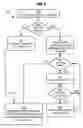 Fig. 03 - Techniques for reducing adjacencies in a link-state network routing protocol