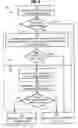 Fig. 04 - Techniques for reducing adjacencies in a link-state network routing protocol