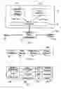 Fig. 04 - Network mobility