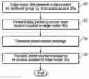 Fig. 01 - Active multicast information protocol
