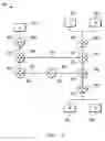 Fig. 03 - Active multicast information protocol