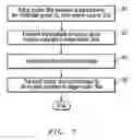 Fig. 04 - Active multicast information protocol