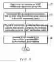 Fig. 06 - Active multicast information protocol
