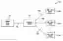 Fig. 01 - Point-to multipoint network interface