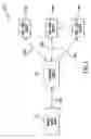 Fig. 02 - Point-to multipoint network interface