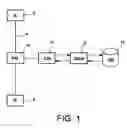 Fig. 02 - Access control of a multimedia session according to network resources availability