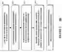 Fig. 03 - Use of out of order encoding to improve video quality