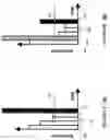 Fig. 04 - Use of out of order encoding to improve video quality