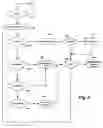 Fig. 06 - Telephone call center distribution system and method