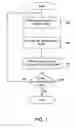 Fig. 02 - Method and apparatus for encoding a video sequence