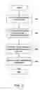 Fig. 04 - Method and apparatus for encoding a video sequence