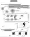 Fig. 01 - System for rapid delivery of digital content via the internet