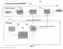 Fig. 10 - System for rapid delivery of digital content via the internet