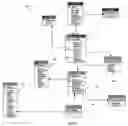 Fig. 11 - System for rapid delivery of digital content via the internet