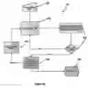 Fig. 13 - System for rapid delivery of digital content via the internet
