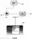Fig. 16 - System for rapid delivery of digital content via the internet