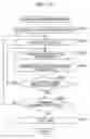 Fig. 167 - Image processing device, method, and program