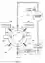 Fig. 02 - Method for rotating cavitation chamber fluids using magnetics