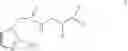 Fig. 06 - Preparation of compounds useful for the detection of hypoxia